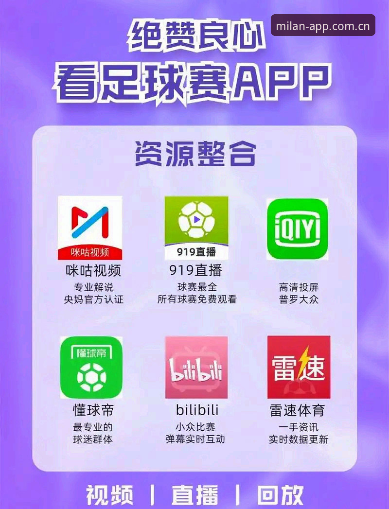资深球迷总结：从足协禁足名单看中国足球乱象，米兰体育直播观赛体验分享