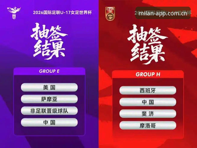 米兰APP安全下载 U17世界杯抽签结果详解:中国男女足分组形势与赛事看点
